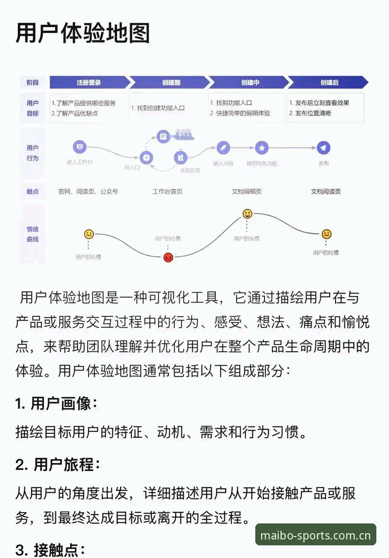 迈博体育开户简单吗？一位实战派用户的全流程体验分享
