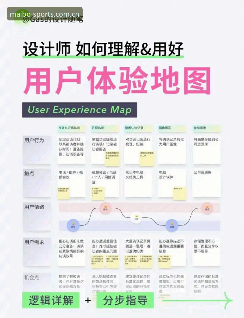 迈博体育新用户礼遇功能详解：如何最大化你的首批娱乐体验？